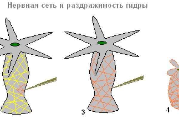 Кракен войти на сайт