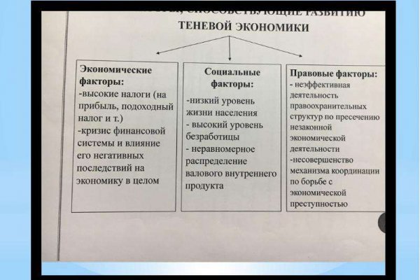 Кракен аватарка маркетплейс
