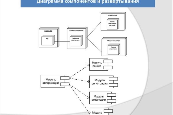 Купить наркотики в москве
